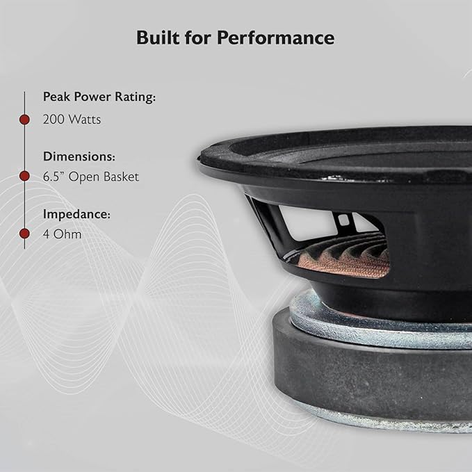 Rockville RM64PRO Midrange Car Speaker, 6.5”, 200W, 4 Ohm, Mid-Bass, Open Basket, Kevlar Cone, CEA Compliant, 90oz Magnet, Perfect for Car Audio - Image 9