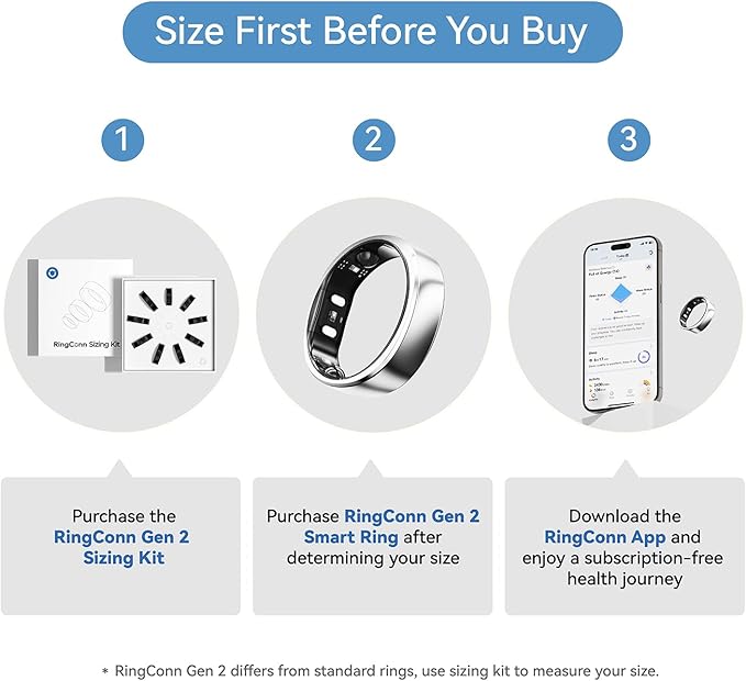 RingConn Gen 2 Sizing Kit - Size First Before You Buy - Choose from 9 Sizes - Sizes 6 to 14 - Find The Perfect Ring Size Smart Ring Size - Image 2