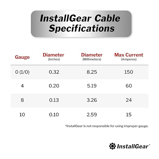 InstallGear 4 Gauge Battery Cable - 25ft Pure Copper OFC Cable, Flexible Power and Ground Wire for Car Audio, Speaker, RV Trailer, Amp, and Battery Wiring - Durable and Heat Resistant Jacket - Image 4