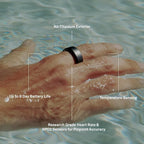 Oura Ring 4 - Gold - Size 8 - Sleep, Activity, Women’s Health, AI Advisor, Up to 8 Days of Battery Life, Size Before You Buy, Android & iOS Compatible - Image 5