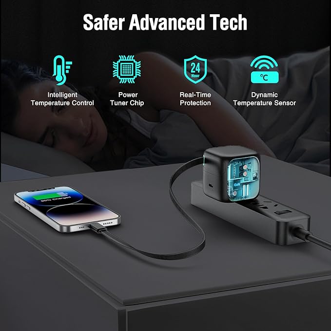 Retractable Wall Charger, 35W PD Fast Charger Block with Type C Retractable Cable (31.5 inch) and Type C Ports, Portable Charger Adapter for iPhone 17/16/15 Pro Max/Galaxy/Pixel & More - Image 6