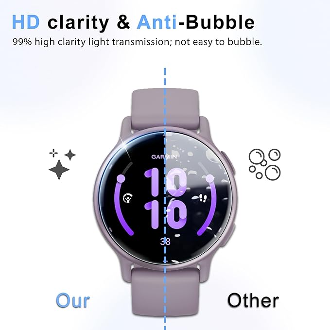 6 Pack for Garmin Vivoactive 5/6 42mm Flexible Screen Protector, Soft Film, HD Clear, Bubble Free, Anti Scratch - Image 5