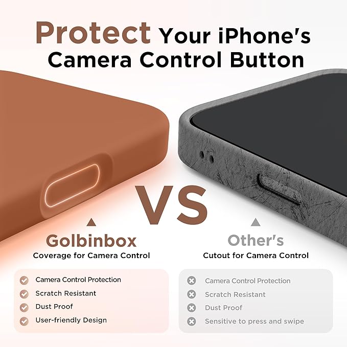 GolbinBox Magnetic for iPhone 17 Pro Max Case, Compatible with MagSafe, [Full Camera Protection] [Screen Protector], Silicone Shockproof Phone Cover with Anti-Scratch Microfiber Lining, Rose Orange - Image 3