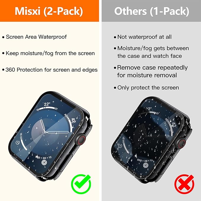 Misxi [2 Pack] Waterproof Hard Case with Tempered Glass Compatible with Apple Watch Series 9 Series 8 Series 7 41mm, Ultra-Thin Protective Cover for iWatch Screen Protector, Jet Black - Image 2