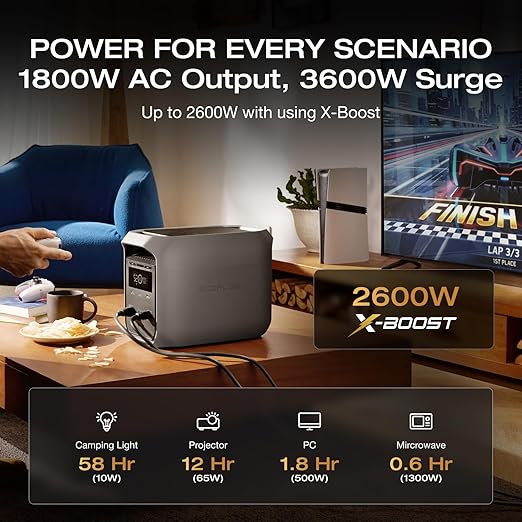 EF ECOFLOW Solar Generator DELTA 3 Classic with 220W Solar Panel, 1024Wh LiFePO4 Battery Portable Power Station, 1800W AC/100W USB-C Output (3600W Surge), 1 Hr Fast Charge for Home, Camping, RV - Image 4