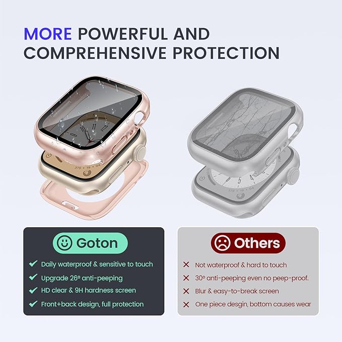 Goton Privacy Waterproof Case Compatible for Apple Watch Screen Protector 44mm Series 6/5/4, SE 3/2/1, Anti Spy Face Cover Back Bumper for iWatch Accessories - Image 6