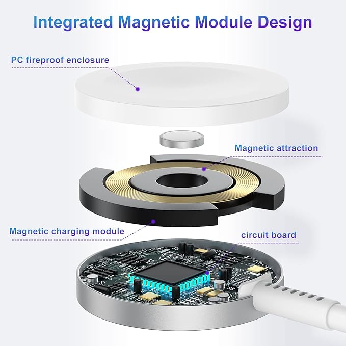 Upgraded USB C Charger for Apple Watch, 2 in 1 Phone and iWatch Magnetic Fast Charging Cable 6FT with USB-C Wall Charger, Compatible with Apple Watch Series 10/9/8/7/6/SE/5/4, for iPhone 14/13/12 - Image 3