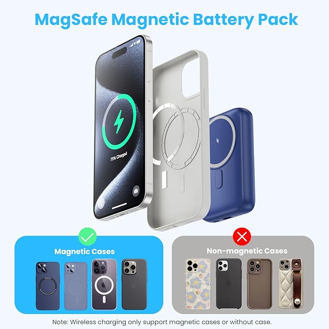 Magnetic Portable Charger with Apple-Watch Charger,10800mAh 25W PD Fast Charging Wireless Power Bank,4 Outputs Travel Essential for Magsafe Battery Pack Compatible with iPhone 17/16/15/14/13/12 Series - Image 5
