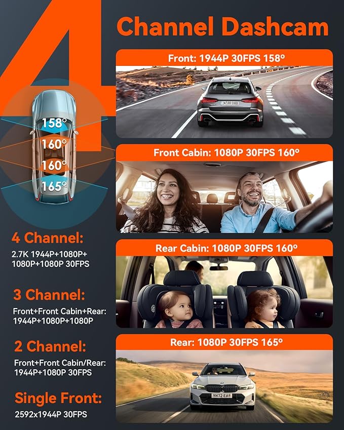 【Bundle: Vantrue N5 4 Channel WiFi Dash Cam + Hardwire Kit + CPL Filter + Remote Control】 2.7K+1080P*3 Front Rear Inside Camera with Side View, STARVIS 2, Voice Control, GPS, 24H Parking Mode - Image 2