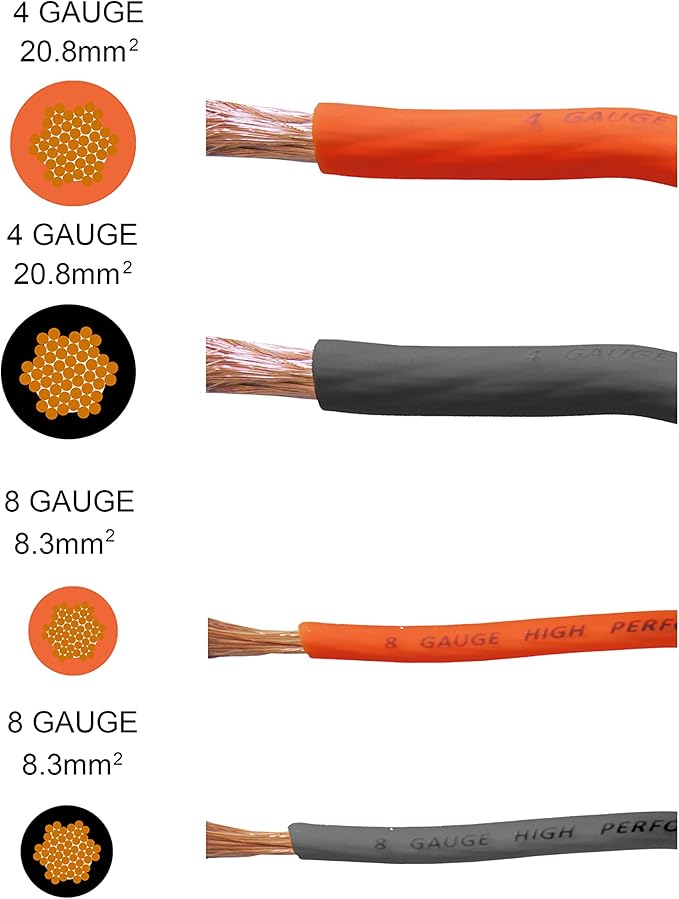 RD True 4 Gauge AWG CCA 25ft Orange Power Wire and 25ft Black Ground Soft Touch Cable Battery Cable, Home Speaker Stereo System, Automotive Use - Image 6