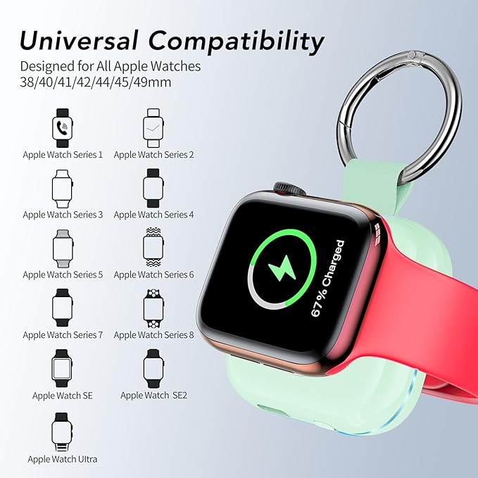 HUOTO for Portable Apple Watch Charger, Mini Purse Keychain 1200mAh iWatch Charger Power Bank Wireless Battery Pack Travel Smart Watch Chargers for Apple Watch Series 11 10 9 8 7 6 5 4 3 2 SE Ultra 2 - Image 5