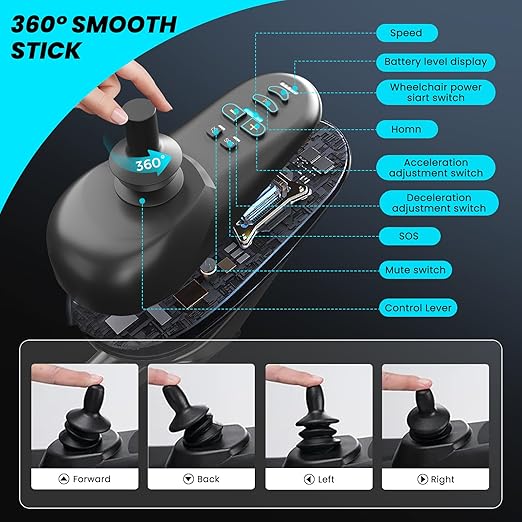 Electric Wheelchair for Adults, Motorized Power Wheelchair for Home and Travel,15 Miles Longer Travel Range, All Terrain Foldable Wheelchair for Seniors Portable - Image 7