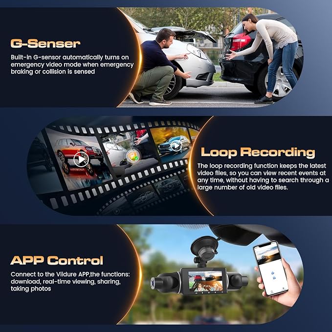 4 Channel Dash Cam 360° View Front and Rear Inside, 3" Display 1080P Dash Camera for Cars Left Right, WiFi APP Control, G-Sensor, IR Night Vision, Loop Recording, with Free 64GB Card - Image 5
