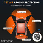 4 Channel Dash Cam 360° View, TOPGOOSE 2K Front and Rear Inside, Left Right Dash Camera for Cars, 8 IR Lamps Night Vision, 5G WiFi & APP Control, G-Sensor, Parking Mode, with a Free 64GB SD Card - Image 6