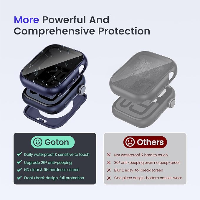 Goton Privacy Waterproof Case Compatible for Apple Watch Series 11/10 Screen Protector 42mm, Anti Spy Face Cover Back Bumper for iWatch Accessories - Image 6