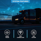 FalconEye Electronics Dual Pinnacle Pro 4K Dash Cam with GPS (Dash Cam + 64GB) - Image 3