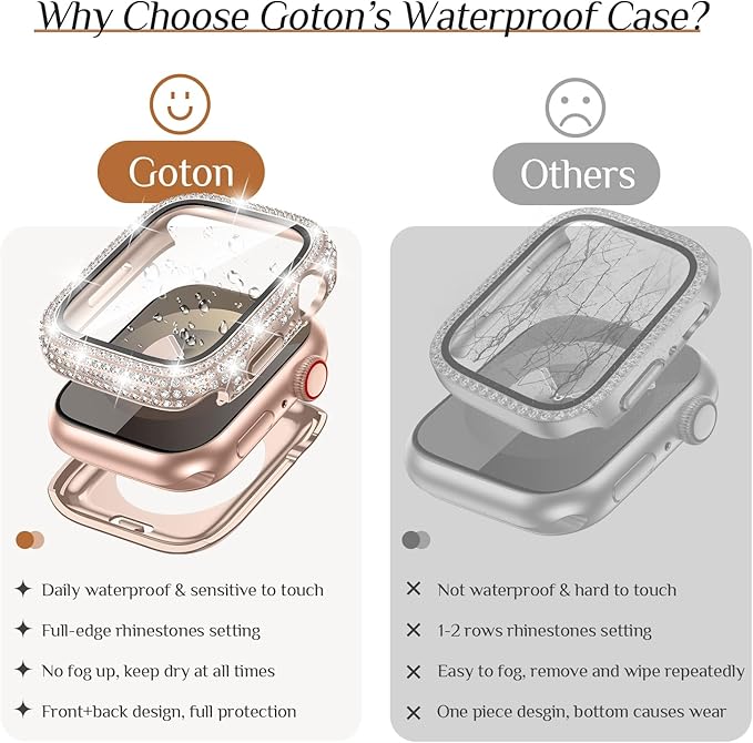Goton 41mm Waterproof Bling Case for Apple Watch Screen Protector Series 9/8/7 41 mm, Sparkling PC Front Bumper & Hollow Back for iWatch Cover, Splash-Resistant, Easy Install - Image 3