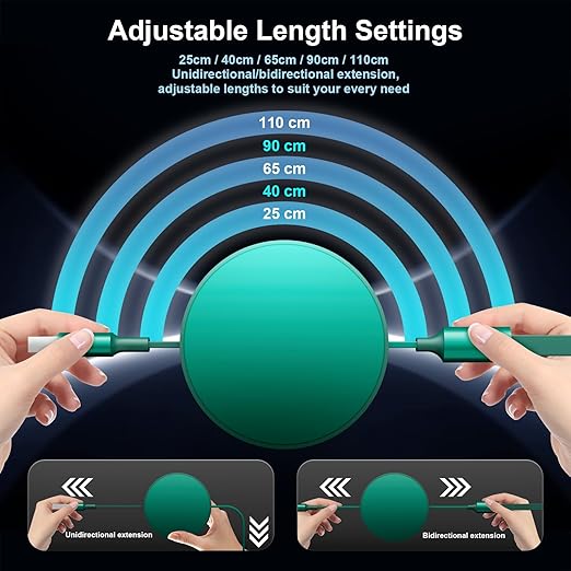 Multi Charging Cable 6A, 3 in 1 Retractable Fast Charger Cable, Multiple Car Charging Cord with Type C/L/Micro USB Ports for Phone 16 15 14 Pro Max/Samsung Galaxy S25/PS/Tablets, Green - Image 3