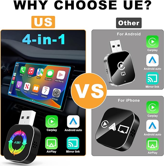 2026 Upgraded Wireless Carplay Adapter, 4 in 1 Screen Mirroring Support Mirror Link/AirPlay for Apple CarPlay & Android Auto, Mini USB/Type-C Plug & Play Car Play Adapter, Wired to Wireless No Latency - Image 4