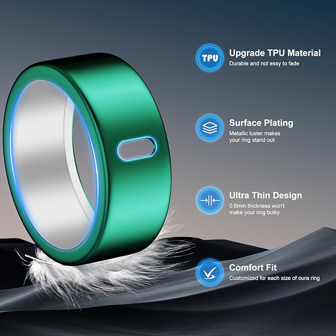 Cover Compatible for Oura Ring Gen 4/Gen 3 Horizon/Gen 3 Heritage,(NOT Compatible with Oura Ring 4-Ceramic), Charging Directly,Rugged TPU Finger Protector for Workout Women Men-Blue+Green -Size 9 - Image 4