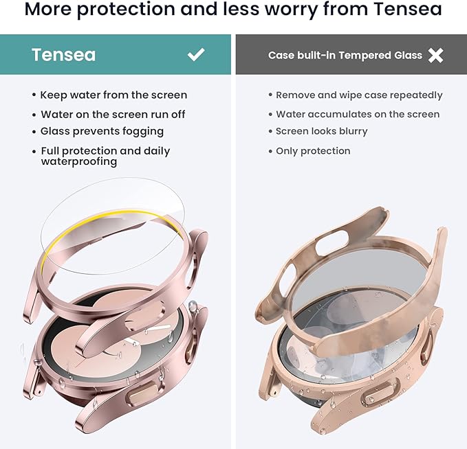 Tensea [4+4Pack for Samsung Galaxy Watch 5 44mm 2022 / Galaxy Watch 4 44mm 2021 Screen Protector Case Accessories, Hard PC Bumper/HD Anti-Fog Tempered Glass Protective Film, Face Cover Set - Image 3