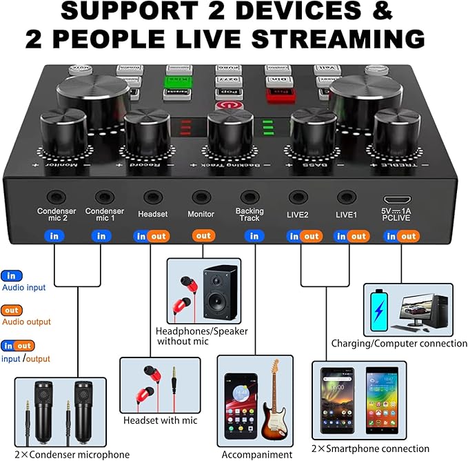 sktome Podcast Equipment Bundle for 2, V8s Voice Changer with BM-800 Podcast Microphone Bundle - Studio Condenser Microphone Perfect for Podcasting, Recording, Singing, Streaming and Gaming - Image 7