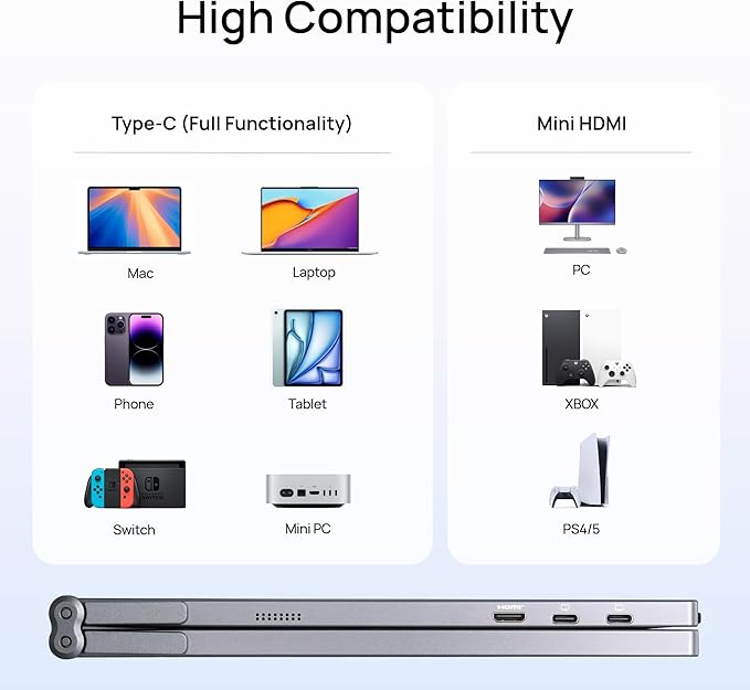 ARZOPA 15.6" Dual Portable Monitor for Laptop, Foldable Stackable FHD 1080P 100% sRGB IPS Extender, USB C & HDMI Connectivity, Adjustable Kickstand, for Mac PC Windows Gaming Office Travel-E1 Gray - Image 3