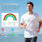 Fit Ring, Smart Health Rings for Women Men with Heart Rate,Blood Oxygen,HRV,Stress Level, Sleep Monitor, Step Tracker, No Subscription Fee, IP68 Waterproof Smart Ring for iphone &Android (Black, 10#) - Image 5