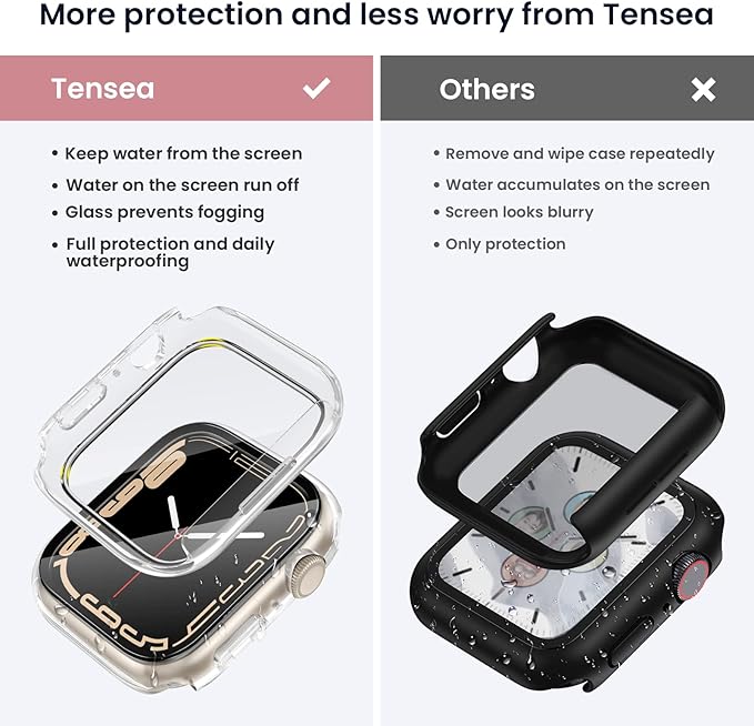 Tensea for Waterproof Apple Watch Screen Protector Case 40mm SE 3/SE 2nd Generation/SE/Series 6/5/4 Accessories, iWatch Protective PC Face Cover with Tempered Glass Film for Women Men, 40 mm - Image 2