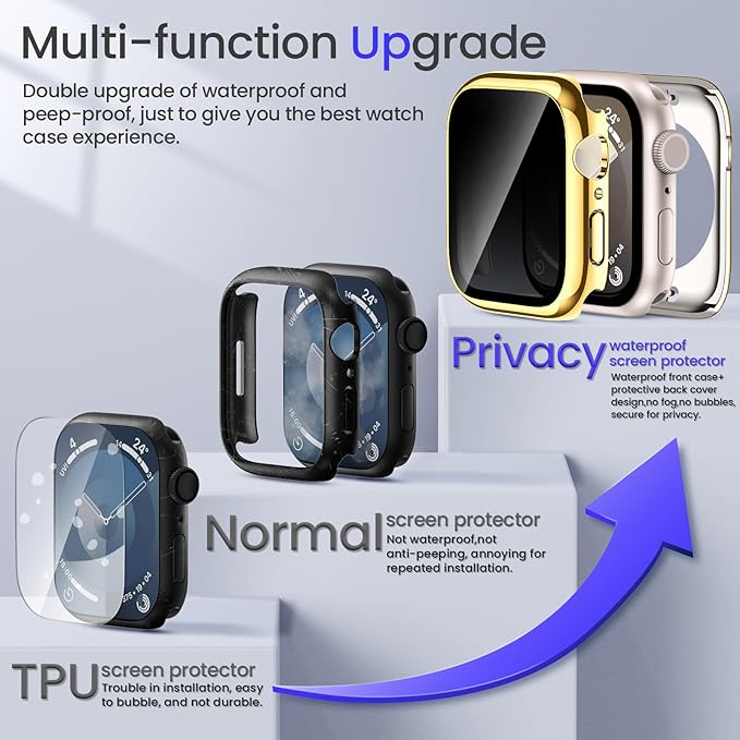 Goton Privacy Waterproof Case Compatible for Apple Watch Screen Protector 44mm Series 6/5/4, SE 3/2/1, Anti Spy Face Cover Back Bumper for iWatch Accessories - Image 7