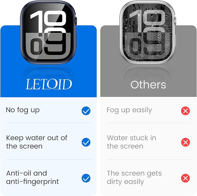LETOID Waterproof for Apple Watch SE (2025/2022/2020) Series 6 5 4 Screen Protector Case 40mm, iWatch Face Cover, Hard PC Protective Bumper with Tempered Glass for Men Women 40 mm Blue - Image 3