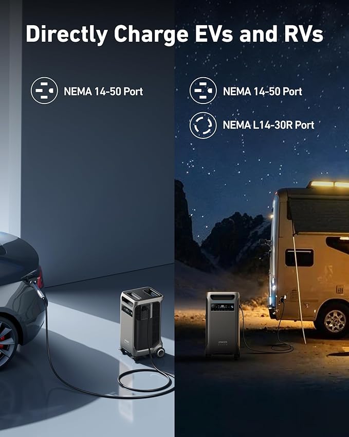 Anker SOLIX F3800 Portable Power Station with Protective Cover, 3840Wh LiFePO4 Batteries, Ultra-High 6000W AC Output, Solar Generator for Home Backup, RVs, Emergencies, Power Outages, Outdoor Camping - Image 5
