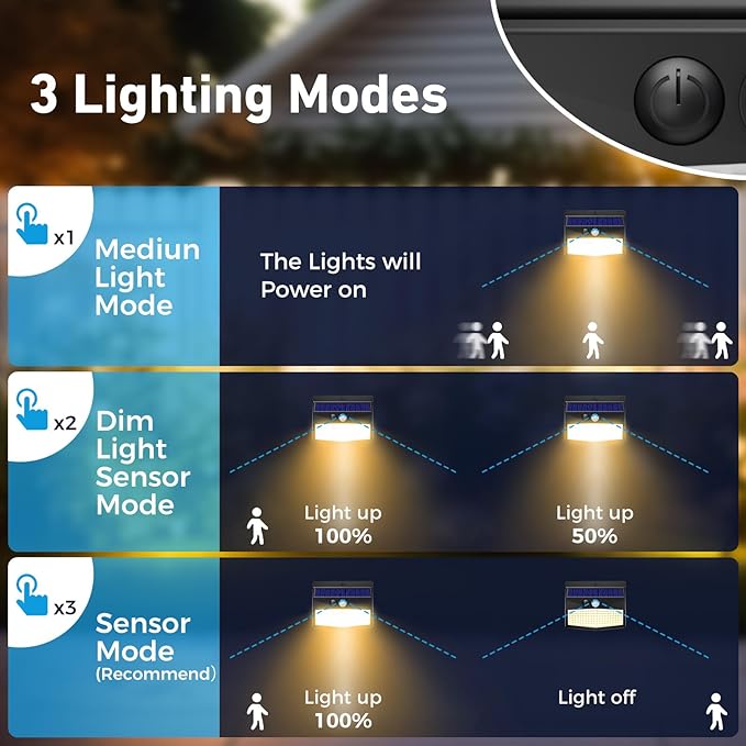 Solar Motion Sensor Lights Outdoor [ 12 Packs/138 LED ] Solar Fence Lights With 3 Lighting Modes, Solar Powered Security Lights Waterproof for Outside Yard Garden Backyard Deck Step Garage,Warm White - Image 3