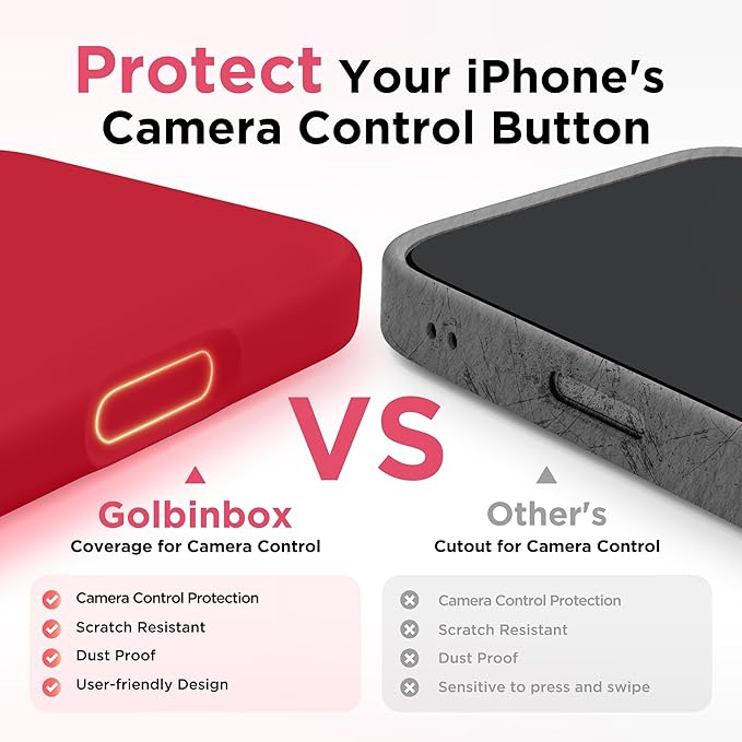 GolbinBox Magnetic for iPhone 17 Pro Max Case, Compatible with MagSafe, [Full Camera Protection] [Screen Protector], Silicone Shockproof Phone Cover with Anti-Scratch Microfiber Lining, Red - Image 3
