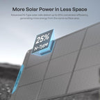 Renogy 200W Portable Solar Panel, IP65 Waterproof Foldable Solar Panel Power Backup, Solar Charger for Power Station RV Camping Off Grid - Image 2