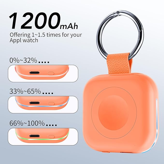 HUOTO Power Bank for Apple Watch 10,1200mAh Battery Pack Magnetic iWatch Charger Portable Travel Quick Wireless Charging with Built in Cable for Apple Watch 11/10/9/Ultra2/8/Ultra/7/6/Se/5/4/3/2/1 - Image 2