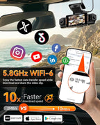 IIWEY N9 5 Channel Dash Cam 360° View, 5.8G WiFi-6 with App, Free 128GB Card, FHD Front & Rear Inside, Left, Right Dash Camera for Car, 12 IR Lights Night Vision, GPS, 24/7 Parking Mode, G-Sensor - Image 6