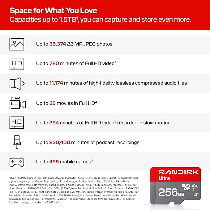 SANDISK 256GB Ultra microSD UHS-I Card - Up to 195MB/s Read Speed, Full HD Video, V10, U1, C10, A4 - SDSQUJQ-256G-GZ6MA - Image 3