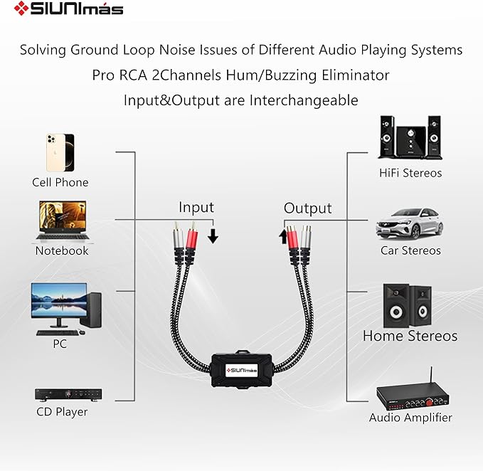 Pro RCA 2 Channels Ground Loop Isolator Hotswap Design with Nylon Braided Cord Car and Home Theater Using Noise Filter with Durable ABS Box (SIM-2CH-RCA01A) - Image 6