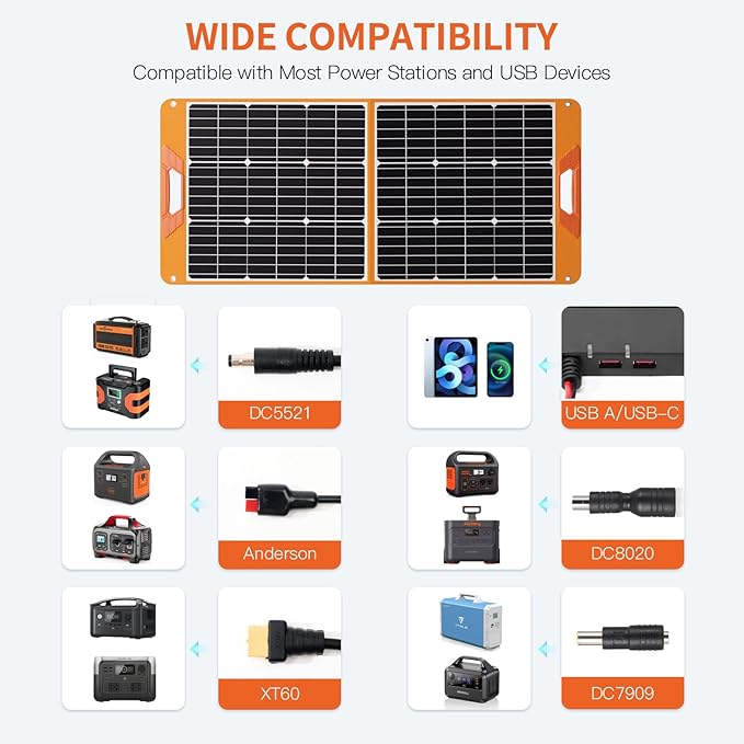 Solar Panels 100Watt Portable 24% High-Efficiency 18V Foldable Solar Charger with USB Outputs for Power Stations, Phones, IP65 Waterproof Perfect for Camping, RVing, Home Backup and Off-Grid Blackouts - Image 3