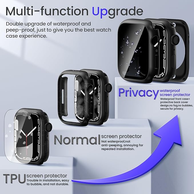 Goton Privacy Waterproof Case Compatible for Apple Watch Screen Protector 44mm Series 6/5/4, SE 3/2/1, Anti Spy Face Cover Back Bumper for iWatch Accessories - Image 3