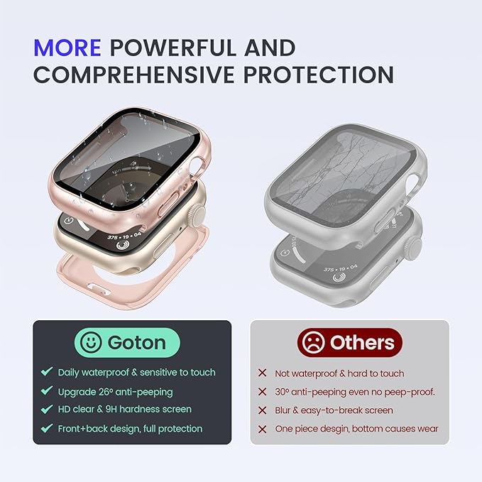 Goton Privacy Waterproof Case Compatible for Apple Watch Screen Protector 41mm Series 9/8/7, Anti Spy Face Cover Back Bumper for iWatch Accessories - Image 6