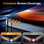 TOCOL for iPhone 14 Pro Max Privacy Screen Protector Tempered Glass Full Coverage Screen Protector Easy Installation 2 Pack - Image 5