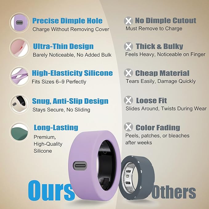 Ring Covers Compatible with Oura Ring Gen 4, Elastic Anti-Scratch Smart Fitness Ring Protector Case for Workout Gym Accessories Women & Men, 4 Pack Silicone Ring Protector/case (Black,Purple) - Image 6