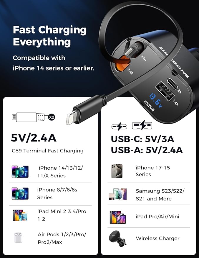 SUPERONE 4-in-1 Car Charger with Retractable Apple Cords, USB C Charger Car Adapter Compatible with iPhone 17/16/15/14/13/12/11 Pro Max Samsung Android Phones - Image 3