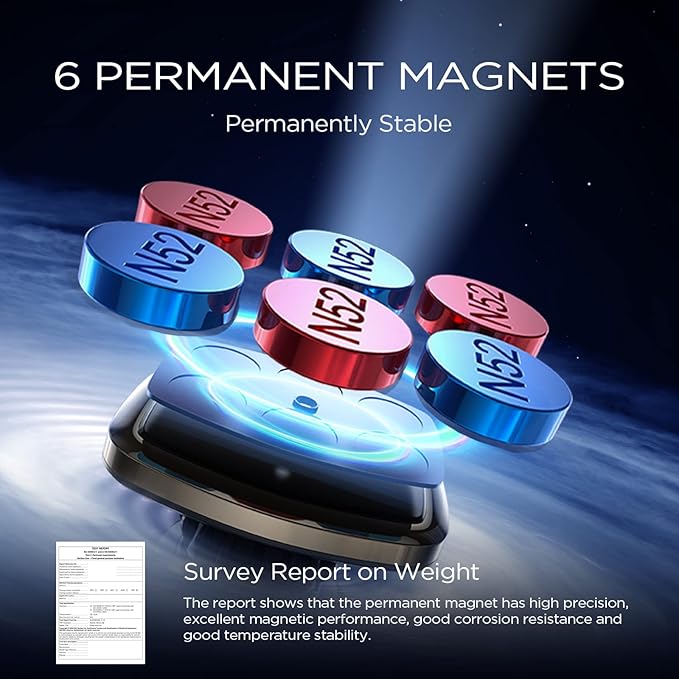 LISEN Upgraded Magnetic Phone Clip for Car - Ultra Strong 6 Magnets - Holder for 4-6.7 inch Smartphones (Gold) - Image 4