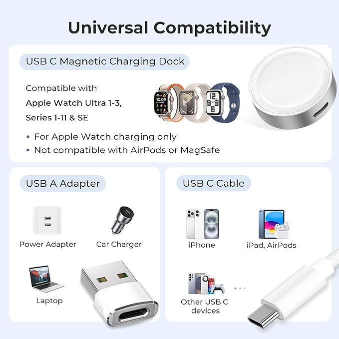 Basesailor Magnetic Charger Adapter for Apple Watch 11 10,5W USB C Wireless Charger Dock,Multi Charging Kit with Type C Cable & USB A Converter for iWatch Series 9 8 7 SE Ultra,42 46 44mm - Image 6