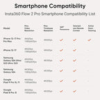 Insta360 Flow 2 Pro White - Industry-First AI Phone Gimbal with Apple DockKit, Pioneering 360º Pan Tracking, Free Tilt, Built-in Tripod/Selfie Stick, Portable Vlog/Travel Stabilizer - Image 9