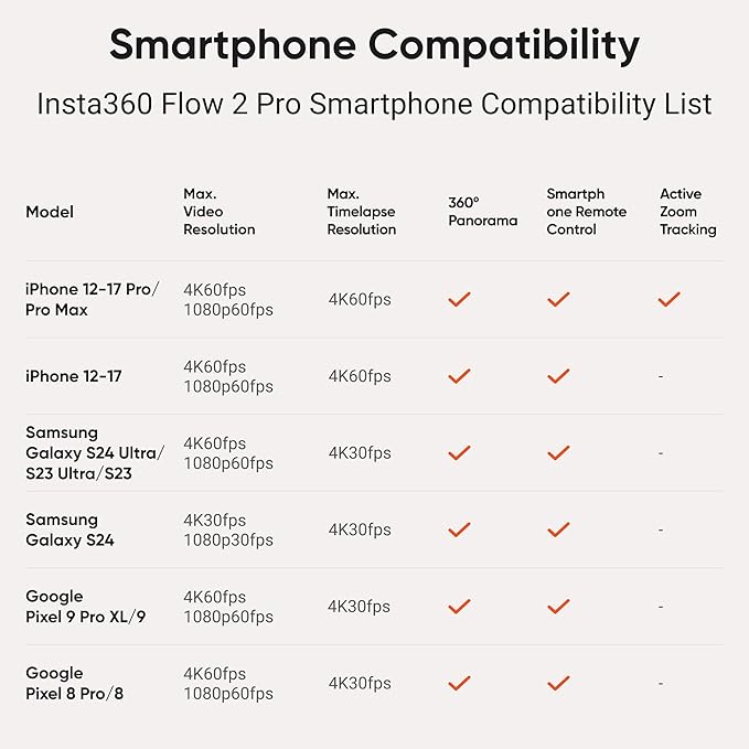Insta360 Flow 2 Pro White - Industry-First AI Phone Gimbal with Apple DockKit, Pioneering 360º Pan Tracking, Free Tilt, Built-in Tripod/Selfie Stick, Portable Vlog/Travel Stabilizer - Image 9