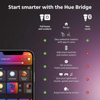 PHILIPS Hue Smart Dimmer Switch with Remote, White, 1 Pack, Turns Hue Lights On, Off, Dims or Brightens, Smart Home Control, Requires Bridge, Easy, No-Wire Installation - Image 2